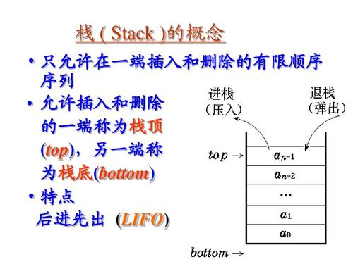 常用数据结构——栈 (python)